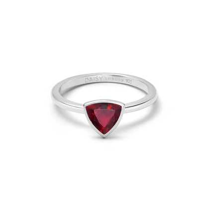 Birthstone Ring Sterling Silver