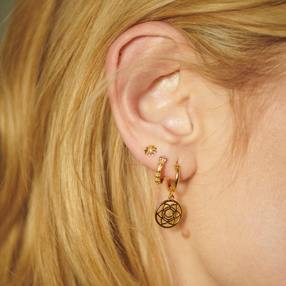 Chakra Earrings 18ct Gold Plate